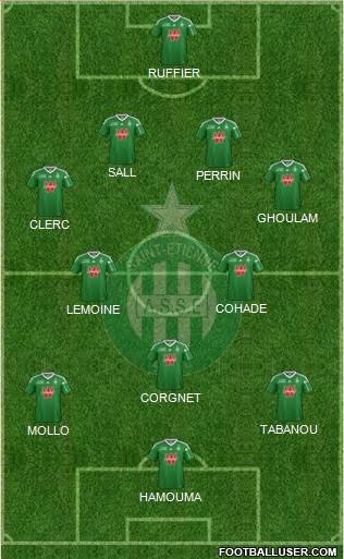 A.S. Saint-Etienne Formation 2013