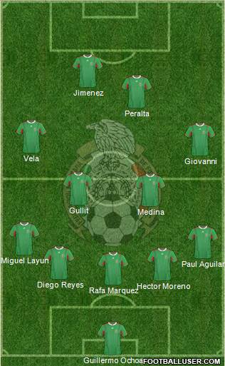 Mexico Formation 2013