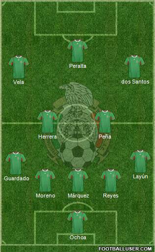 Mexico Formation 2013