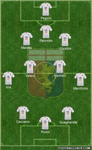 Genoa Formation 2013