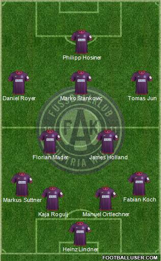 FK Austria Wien Formation 2013