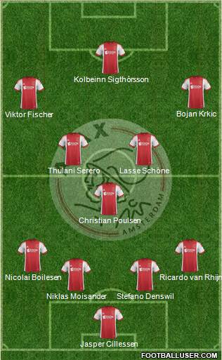 AFC Ajax Formation 2013