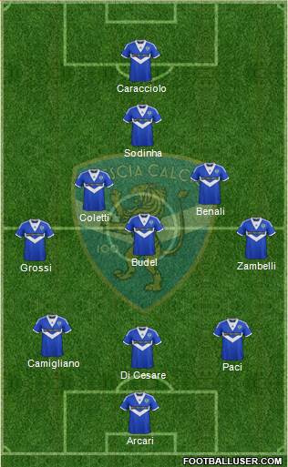 Brescia Formation 2013