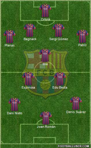 F.C. Barcelona B Formation 2013