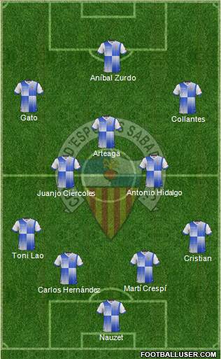 C.E. Sabadell Formation 2013