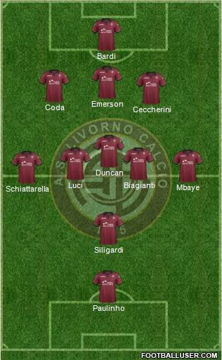 Livorno Formation 2013