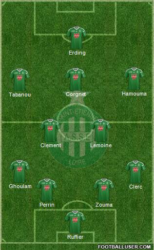 A.S. Saint-Etienne Formation 2013