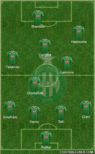 A.S. Saint-Etienne Formation 2013