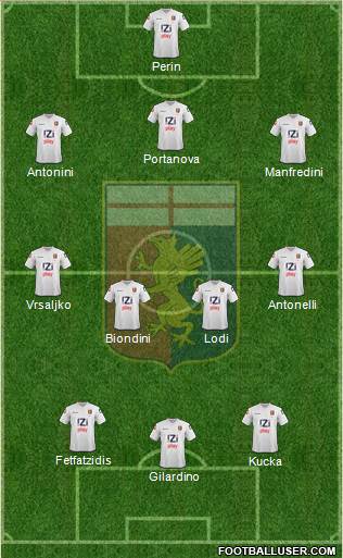 Genoa Formation 2013