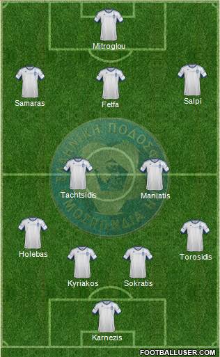 Greece Formation 2013