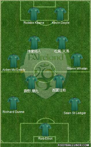 Ireland Formation 2013