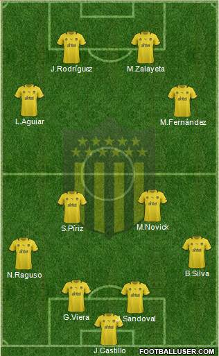 Club Atlético Peñarol Formation 2013