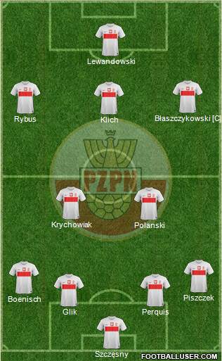 Poland Formation 2013