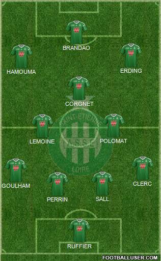 A.S. Saint-Etienne Formation 2013