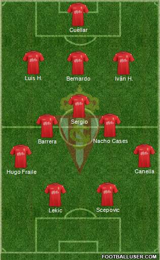 Real Sporting S.A.D. Formation 2013