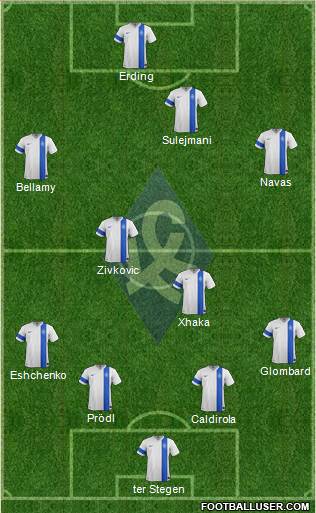 Krylja Sovetov Samara Formation 2013