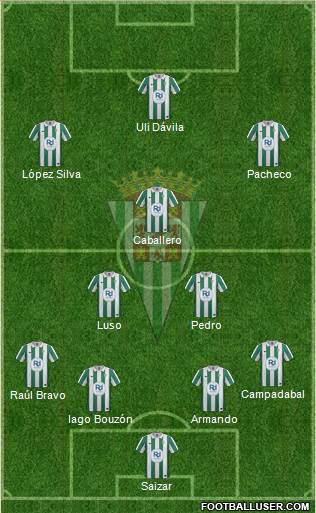 Córdoba C.F., S.A.D. Formation 2013