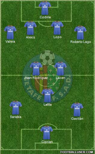 Getafe C.F., S.A.D. Formation 2013