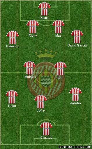 F.C. Girona Formation 2013