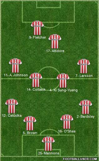 Sunderland Formation 2013