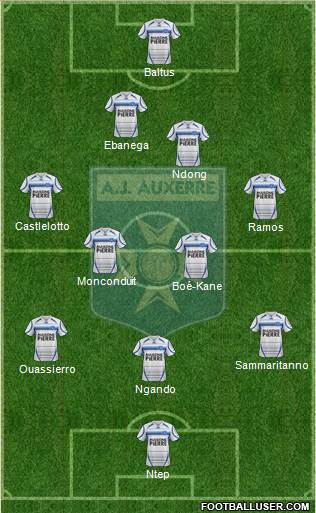 A.J. Auxerre Formation 2013