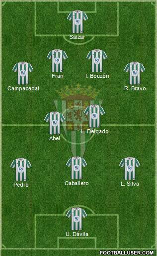 Córdoba C.F., S.A.D. Formation 2013