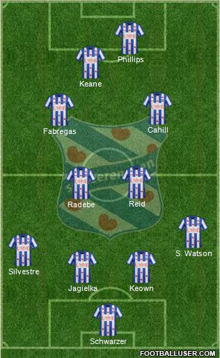 sc Heerenveen Formation 2013