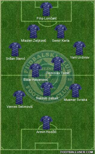 FK Zeljeznicar Sarajevo Formation 2013