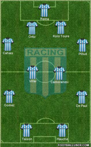 Racing Club Formation 2013