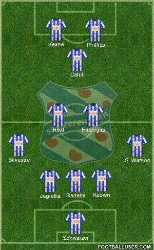 sc Heerenveen Formation 2013