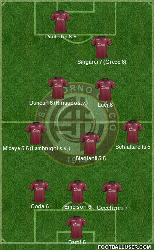 Livorno Formation 2013