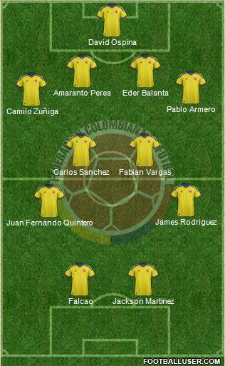 Colombia Formation 2013