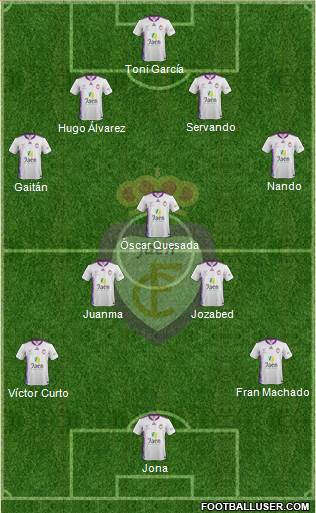 Real Jaén C.F. Formation 2013