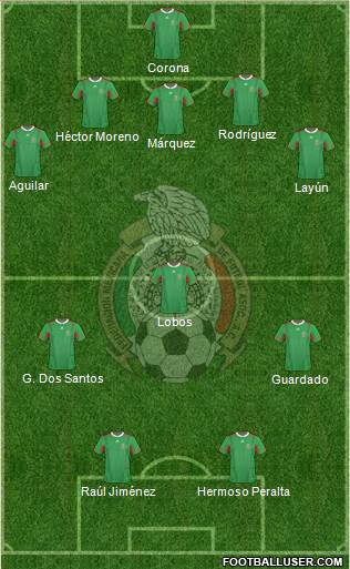 Mexico Formation 2013