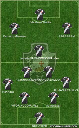 CR Vasco da Gama Formation 2013