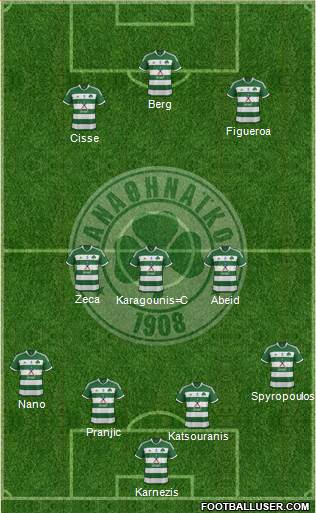 Panathinaikos AO Formation 2013