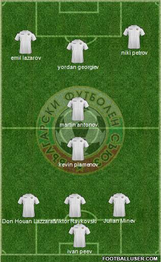 Bulgaria Formation 2013