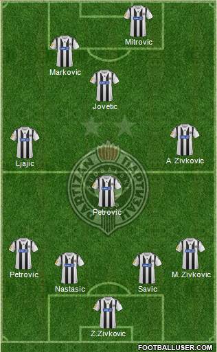 FK Partizan Beograd Formation 2013