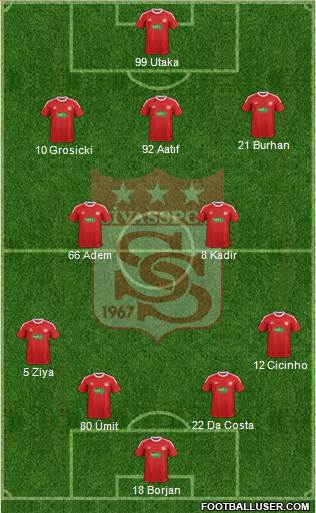 Sivasspor Formation 2013