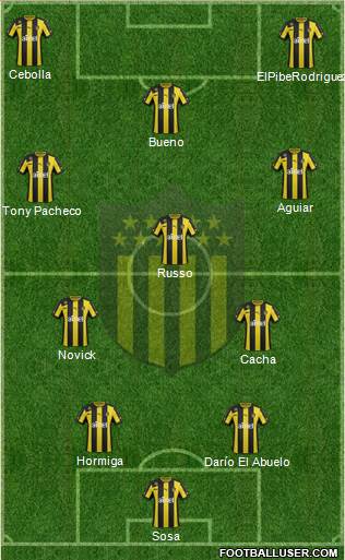 Club Atlético Peñarol Formation 2013