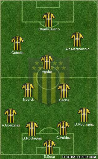 Club Atlético Peñarol Formation 2013