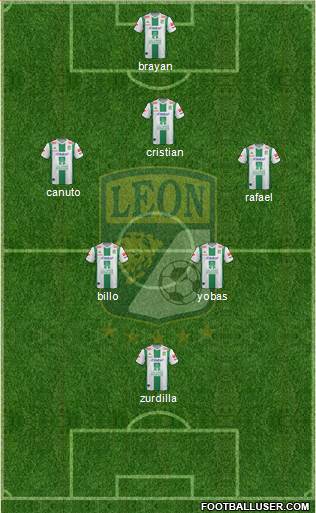 Club Deportivo León Formation 2013