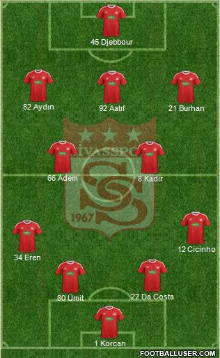 Sivasspor Formation 2013