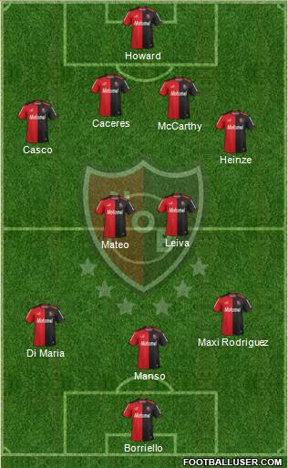 Newell's Old Boys Formation 2013