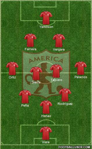 CD América de Cali Formation 2013