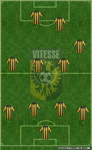 Vitesse Formation 2013