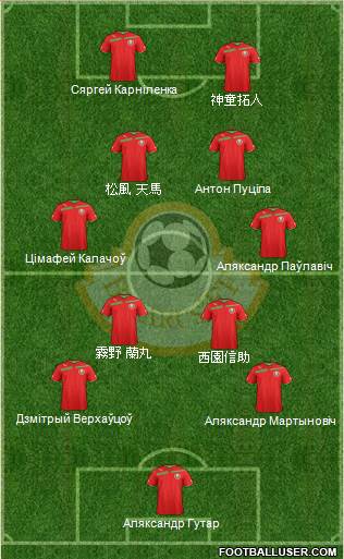 Belarus Formation 2013