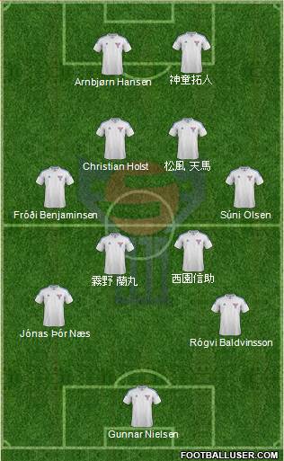 Faroe Islands Formation 2013