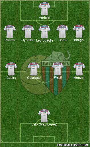 Catania Formation 2013