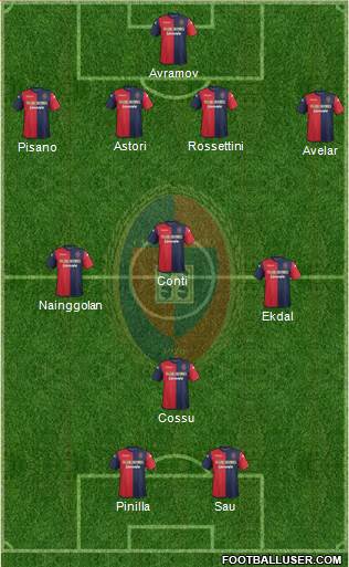 Cagliari Formation 2013